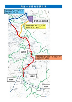 ①-3【修正】県送水管路耐震化率平面図0817.jpg